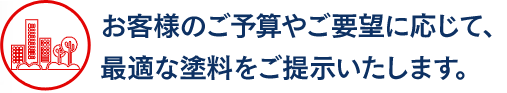 お客様のご予算やご要望に応じて、最適な塗料をご提示いたします。 